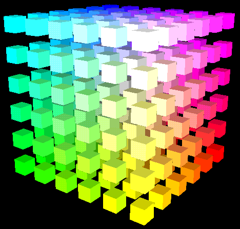 Mixing with the COLORCUBE