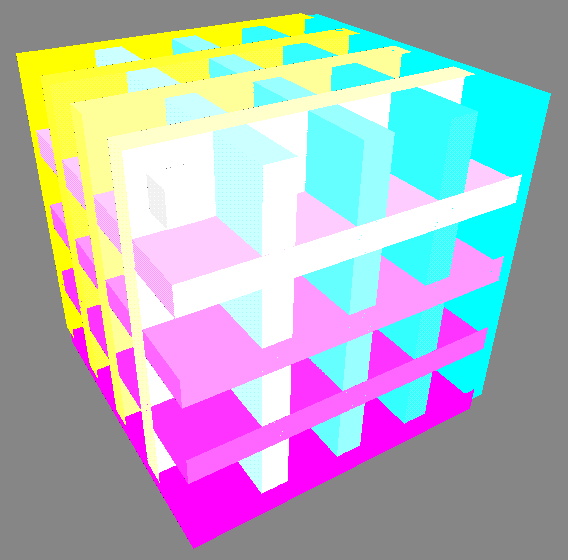 CMY planes in the COLORCUBE