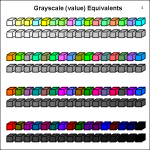 Grayscale Values