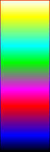 False Color Scale